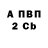 Альфа ПВП крисы CK Hubert Sobkow